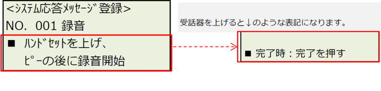 ２受話器を上げて