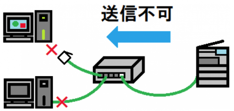 抜け断線 - コピー